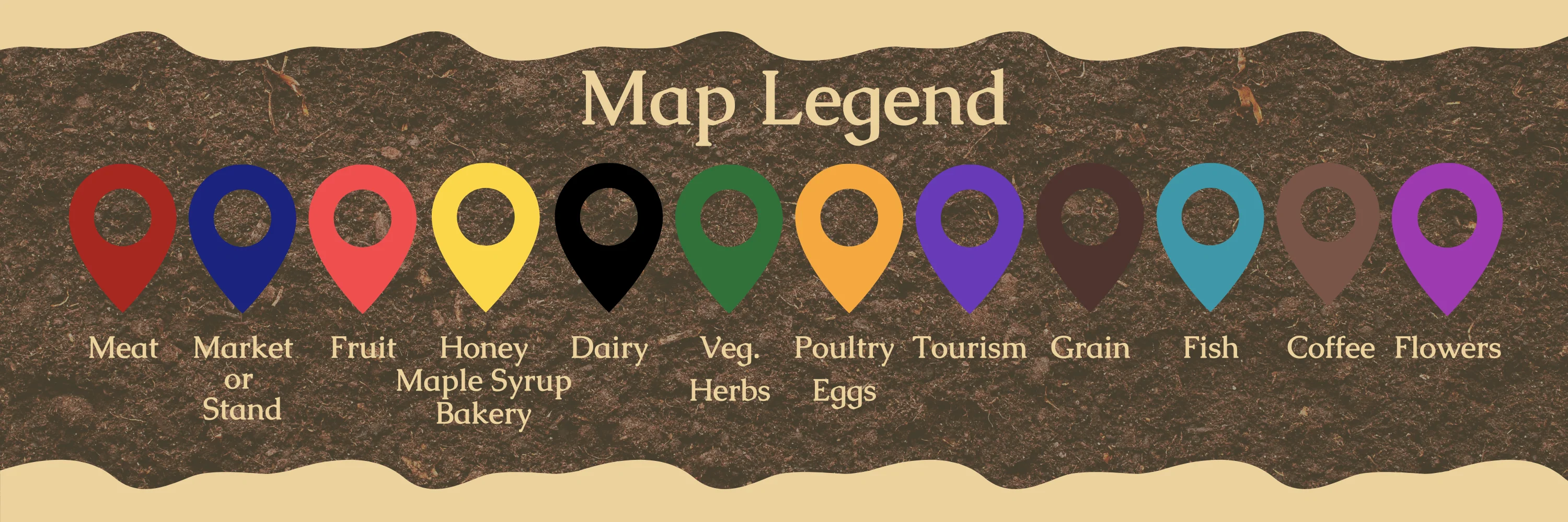 Map legend